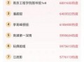 今日吃瓜是哪个app,探索热门社交APP的魅力