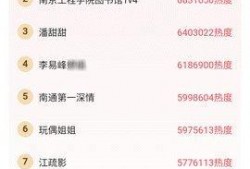 今日吃瓜每日更新,新鲜热辣事件盘点，每日更新，不容错过！